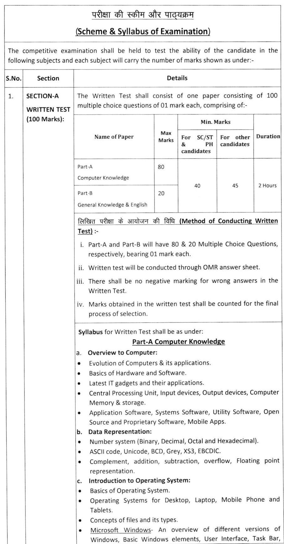 Rajasthan High Court Result