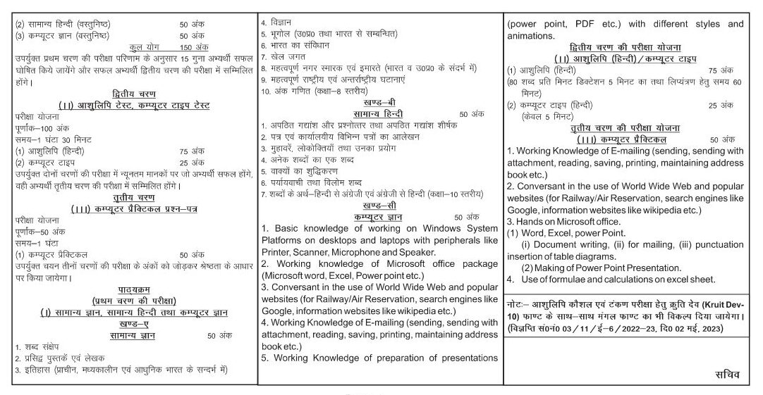 UPPCS Aps Syllabus